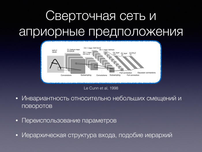 Сверточные сети